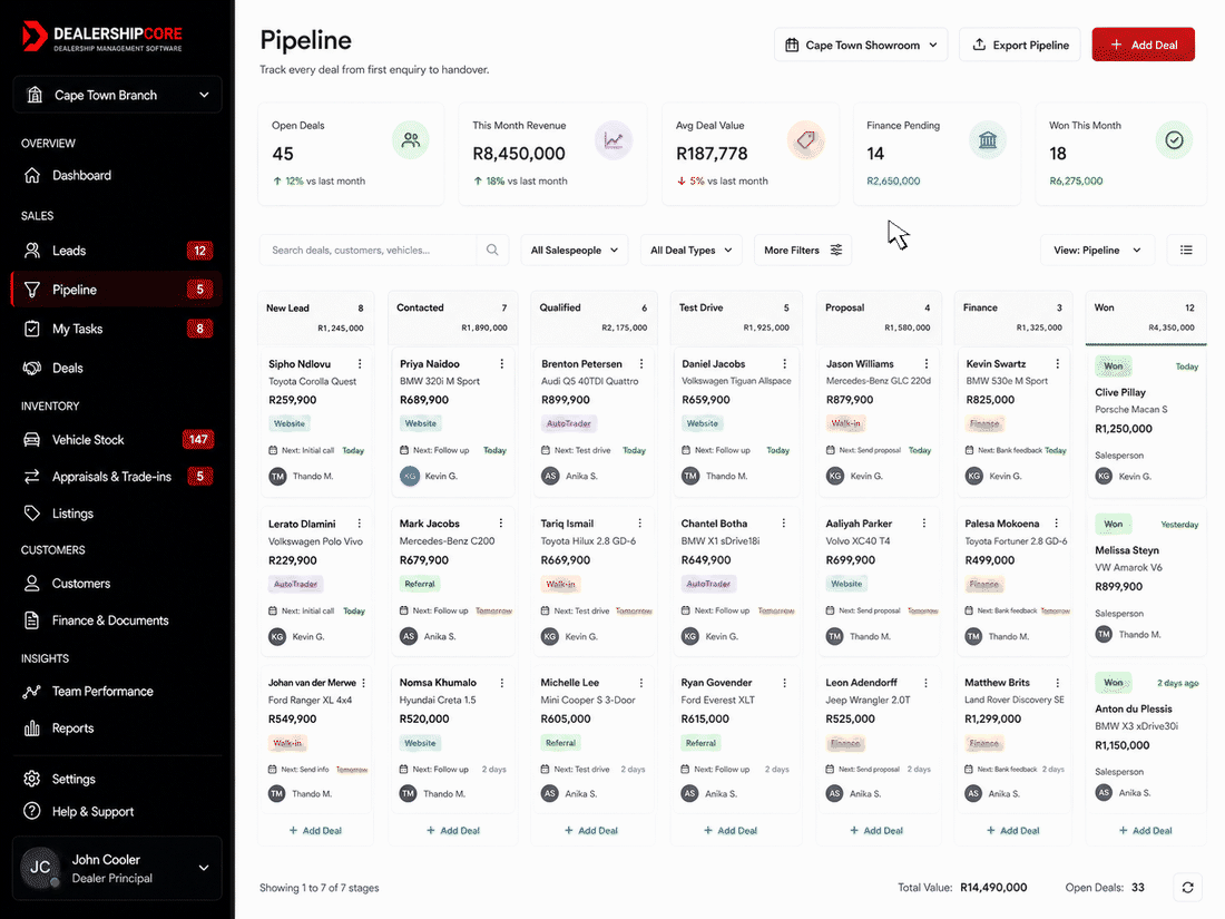 DealershipCore platform preview